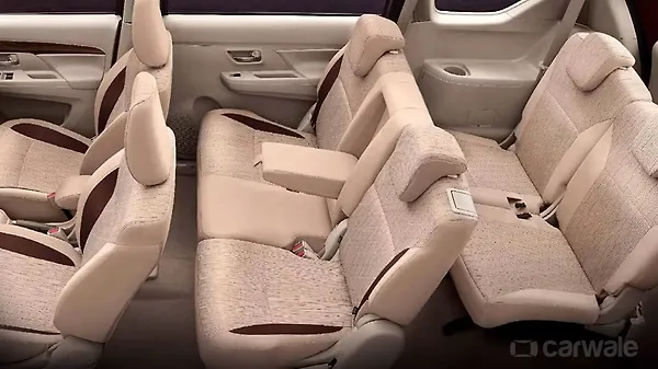 Maruti Ertiga Gallery